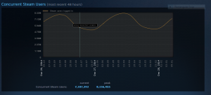 steam1