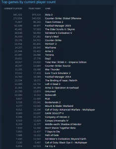 steam2